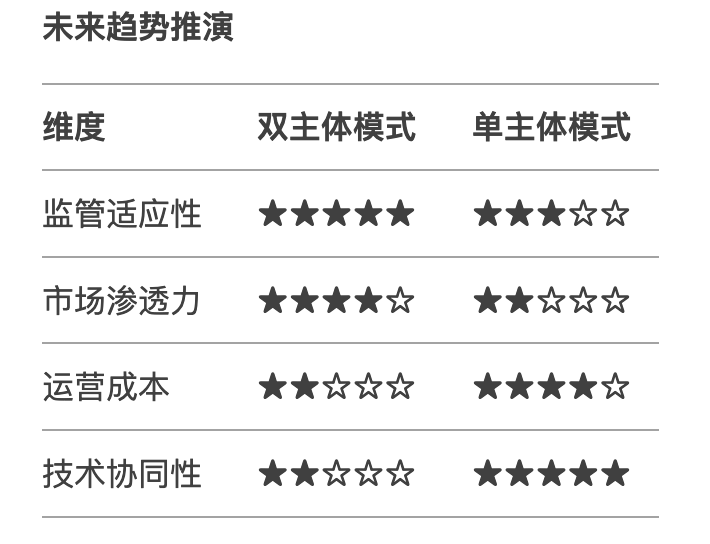 加密货币经纪商如何赚钱?_加密货币赚钱吗_做加密货币好做吗