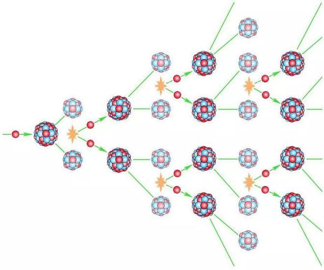 媒介国际化_以USDT为媒介的未来国际交易体系_媒介体系是什么