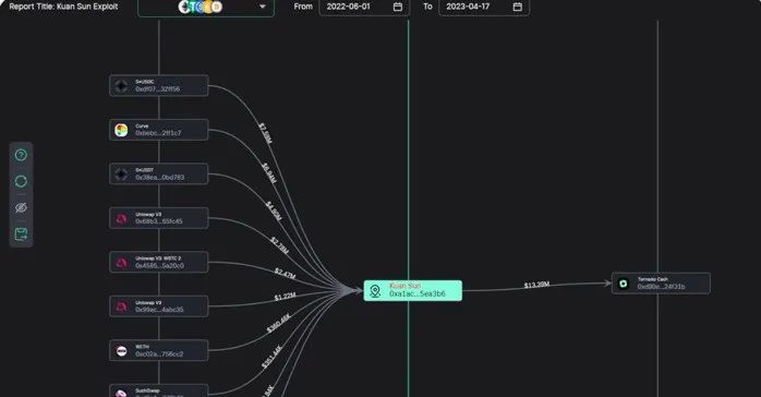 token钱包官方版的全新投资者教育体系，帮助新手迅速掌握加密货币的基本知识。_钱包加密货币_加密钱包开源