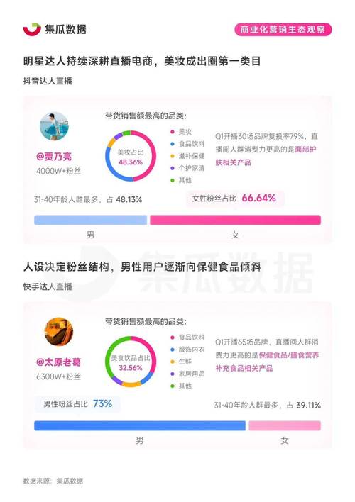 钱包市场现状分析_im钱包安卓版的市场推广策略分析_钱包行业市场现状