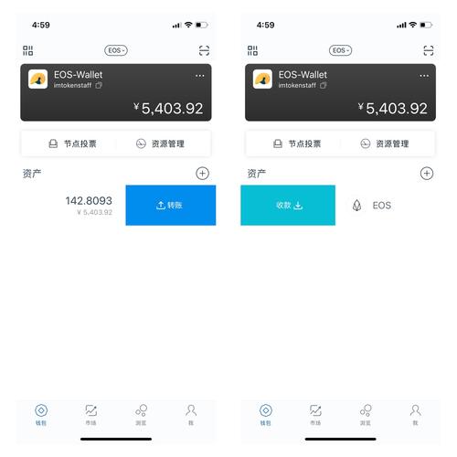 钱包市场销售量分析图_如何利用tokenim钱包app下载中的统计工具与报告，分析自己的投资表现与策略调整。_钱包市场占比