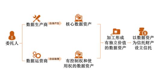 imToken最新版的未来构想与发展方向_未来科技将向什么方向发展_公司发展构想