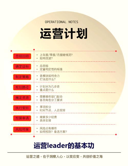 网站满足个性化需求的英语论文_互联网个性化需求小众市场_如何在tokenim正版app下载中设定个性化的投资策略，满足您的独特投资需求与市场环境？