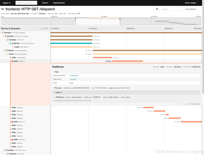 理财产品收益比较工具安卓版_如何在imToken安卓版中监控现有资产的收益，便于您随时了解资产走势。_360流量监控安卓手机版