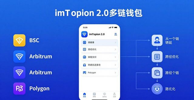 钱包市场现状分析_用户行为变化对imToken钱包2.0影响的分析_钱包的问题