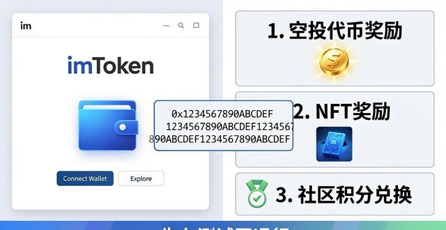 如何在imToken钱包官网地址上创建社区活动？_钱包地址有哪些_钱包创建教程