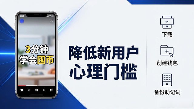 imToken钱包安卓版的市场推广计划分析_钱包市场现状分析_android钱包