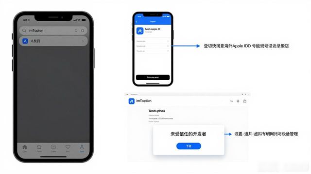 快速排序算法实现_移动web实现指南_如何实现imToken下载安装的快速指南?