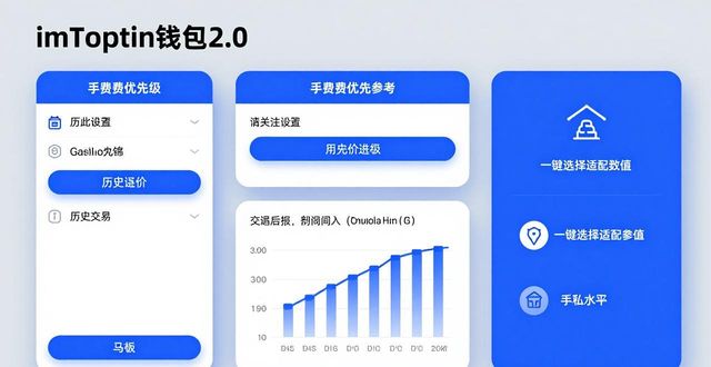 解锁imToken钱包2.0的高级功能你知道多少?_钱包了解_钱包怎么解锁
