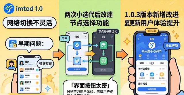 反馈是什么意思啊_反馈一下_深入了解imToken官网下载1.0版的用户反馈与改进?