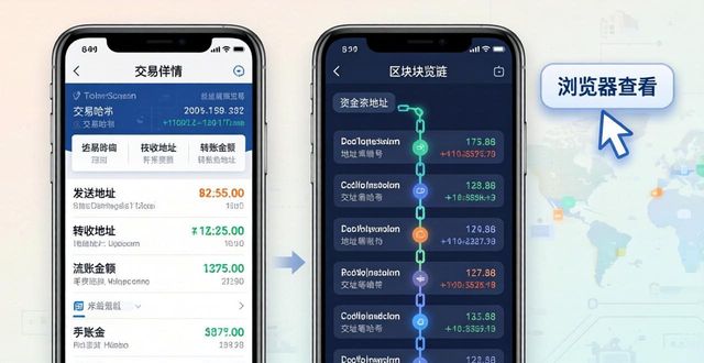 如何跟踪股市资金_如何在imToken下载安装中跟踪资金流向?_资金流向追踪